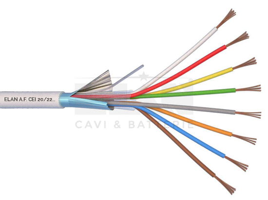 Kabel 8-ledare (8x0,22) skärmad box à 100m vit