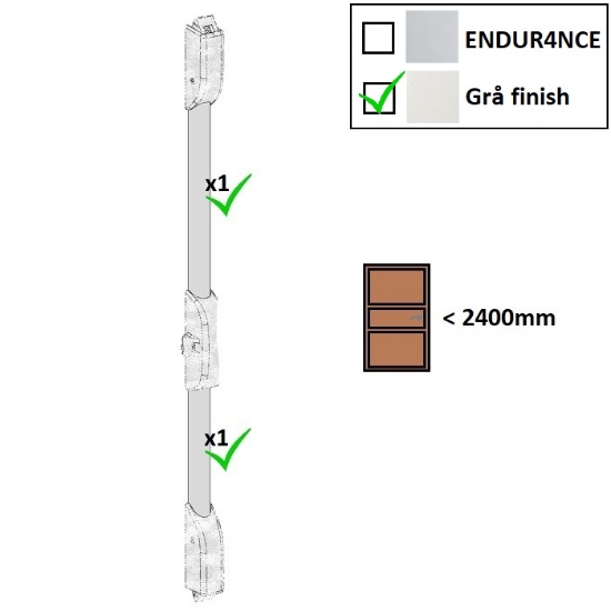 Utrymningsbeslag - Stångset (2400 mm) för fallkolvar till IDEA Base, Push, Pad. Grå finish.