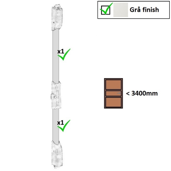 Utrymningsbeslag - Stångset (3400 mm) för fallkolvar till IDEA Base, Push, Pad. Grå finish.
