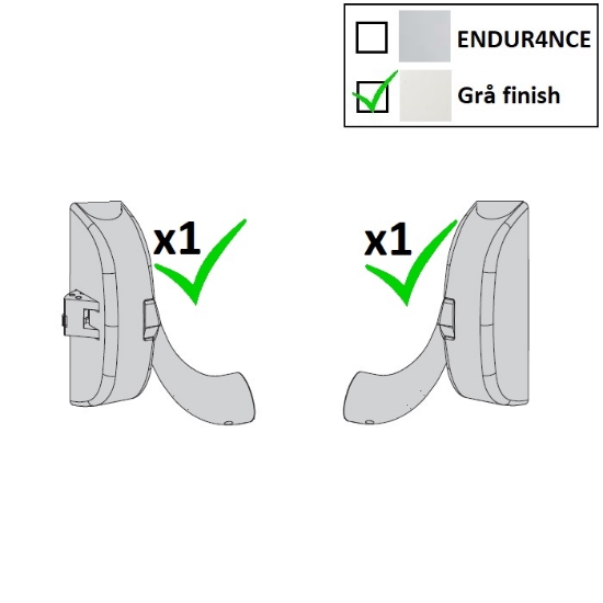 Utrymningsbeslag - Tryckstångsmoduler, IDEA Base. Grå finish.