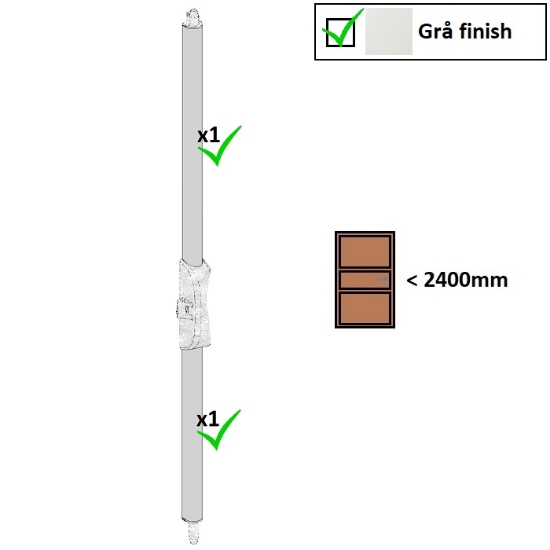 Utrymningsbeslag - Stångset (2400 mm) för cylinderkolvar till IDEA Bolt och Push-Bolt. Grå finish.