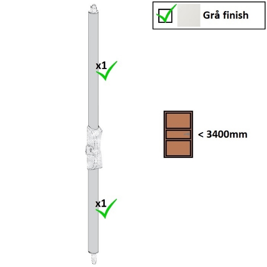 Utrymningsbeslag - Stångset (3400 mm) för cylinderkolvar till IDEA Bolt och Push-Bolt. Grå finish.